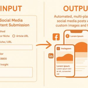 AutoPost – Social Media Automation System